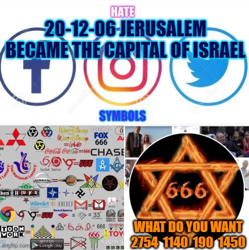 20-12-06 JERUSALEM BECAME THE CAPITAL OF ISRAEL; WHAT DO YOU WANT 2754  1140  190  1450 | made w/ Imgflip meme maker