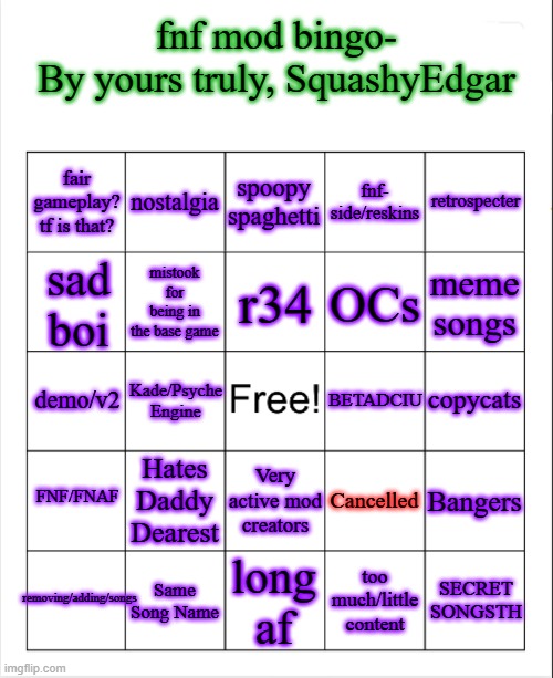Fnf BINGO | fnf mod bingo-
By yours truly, SquashyEdgar; fair gameplay? tf is that? nostalgia; spoopy spaghetti; fnf- side/reskins; retrospecter; r34; sad boi; mistook for being in the base game; OCs; meme songs; copycats; demo/v2; BETADCIU; Kade/Psyche Engine; Hates Daddy Dearest; Cancelled; FNF/FNAF; Bangers; Very active mod creators; removing/adding/songs; SECRET SONGSTH; long af; too much/little content; Same Song Name | image tagged in blank bingo template with better font | made w/ Imgflip meme maker