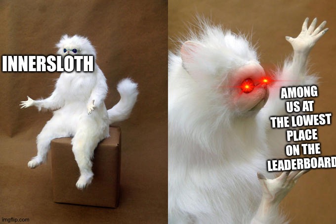 Innersloth be like wth among us | AMONG US AT THE LOWEST PLACE ON THE LEADERBOARD; INNERSLOTH | image tagged in memes,persian cat room guardian | made w/ Imgflip meme maker