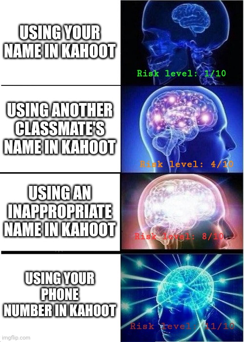 Expanding Brain |  USING YOUR NAME IN KAHOOT; Risk level: 1/10; USING ANOTHER CLASSMATE'S NAME IN KAHOOT; Risk level: 4/10; USING AN INAPPROPRIATE NAME IN KAHOOT; Risk level: 8/10; USING YOUR PHONE NUMBER IN KAHOOT; Risk level: 11/10 | image tagged in memes,expanding brain | made w/ Imgflip meme maker