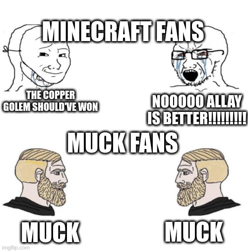 minecraft fans vs muck fans | MINECRAFT FANS; THE COPPER GOLEM SHOULD'VE WON; NOOOOO ALLAY IS BETTER!!!!!!!!! MUCK FANS; MUCK; MUCK | image tagged in chad we know | made w/ Imgflip meme maker