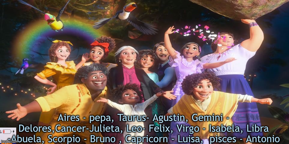 Comment on which character u are based off of your zodiac | Aires - pepa, Taurus- Agustin, Gemini - Delores,Cancer-Julieta, Leo- Felix, Virgo - Isabela, Libra -Abuela, Scorpio - Bruno , Capricorn - Luisa,  pisces - Antonio | image tagged in zodiac,encanto,heha | made w/ Imgflip meme maker