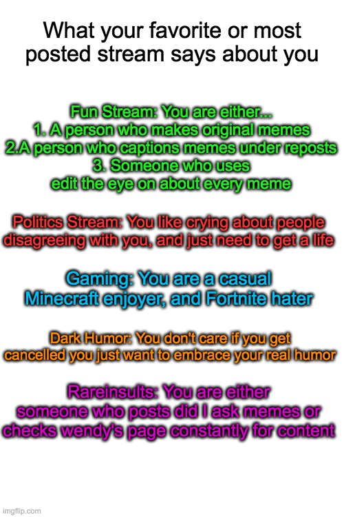 Non related to anything | Fun Stream: You are either...

1. A person who makes original memes
2.A person who captions memes under reposts
3. Someone who uses edit the eye on about every meme; What your favorite or most posted stream says about you; Politics Stream: You like crying about people disagreeing with you, and just need to get a life; Gaming: You are a casual Minecraft enjoyer, and Fortnite hater; Dark Humor: You don't care if you get cancelled you just want to embrace your real humor; Rareinsults: You are either someone who posts did I ask memes or checks wendy's page constantly for content | image tagged in memes,streams,fun,gaming,dark humor,politics | made w/ Imgflip meme maker