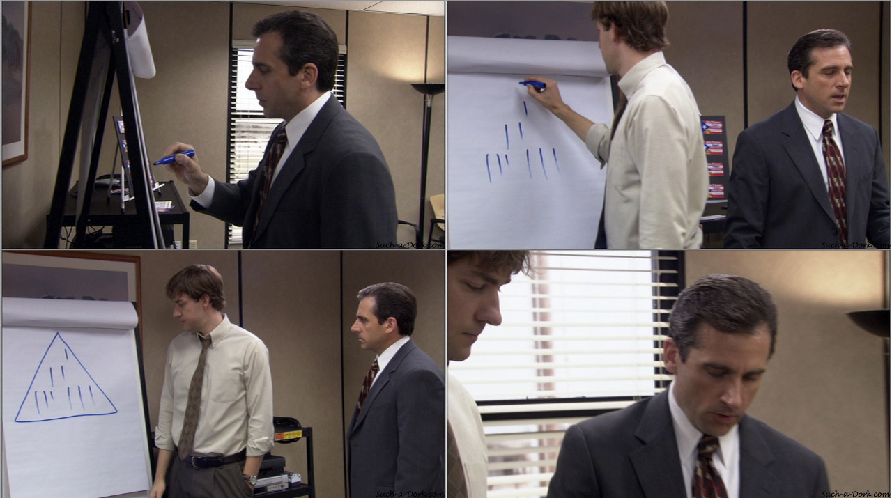The Office pyramid scheme Blank Meme Template