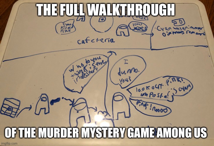 Among Us: full explanation | THE FULL WALKTHROUGH; OF THE MURDER MYSTERY GAME AMONG US | image tagged in among us full explanation | made w/ Imgflip meme maker