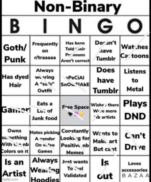 ayyy | image tagged in non-binary bingo | made w/ Imgflip meme maker