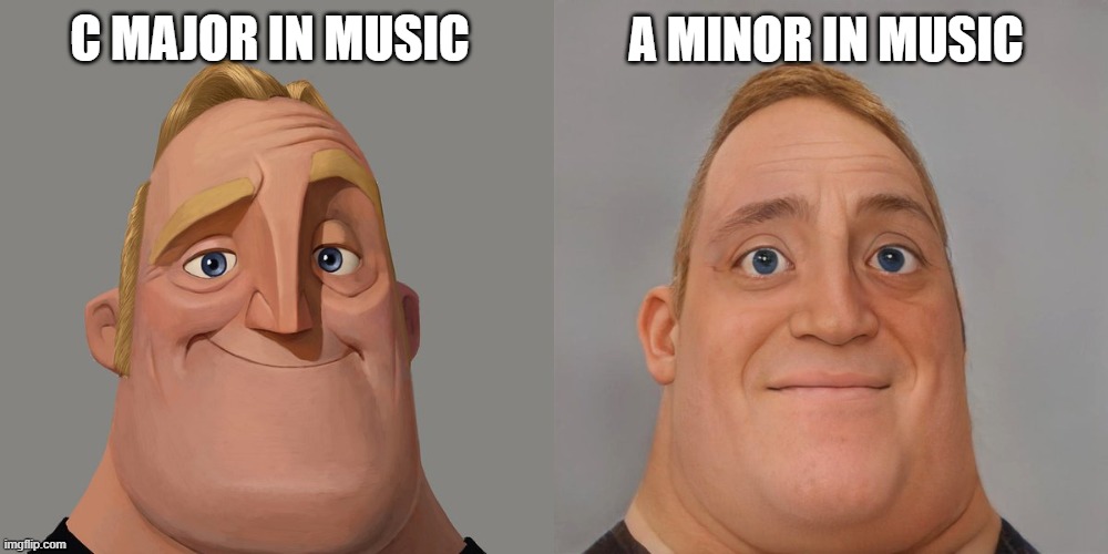 Music theory | A MINOR IN MUSIC; C MAJOR IN MUSIC | image tagged in mr incredibles | made w/ Imgflip meme maker