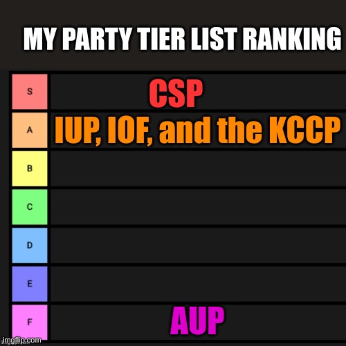 Tier List | MY PARTY TIER LIST RANKING; CSP; IUP, IOF, and the KCCP; AUP | image tagged in tier list,of,parties | made w/ Imgflip meme maker