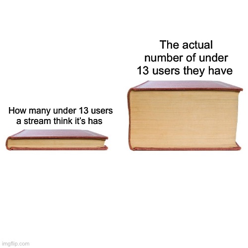 They could be hiding amongst us.. | The actual number of under 13 users they have; How many under 13 users a stream think it’s has | image tagged in small big book,wink | made w/ Imgflip meme maker