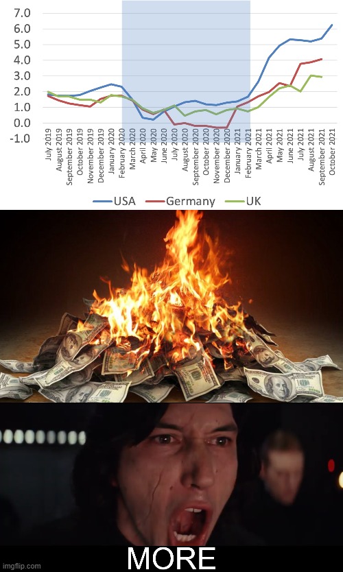 salad | image tagged in kylo ren more,inflation | made w/ Imgflip meme maker