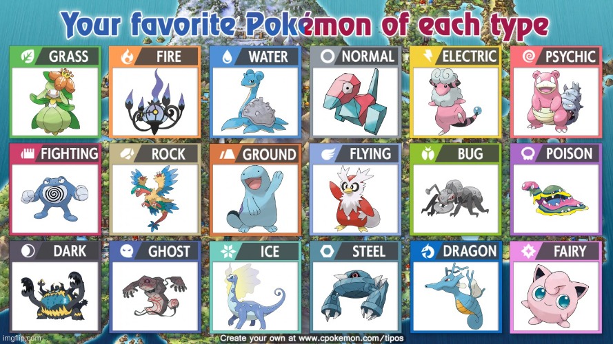 best pokemon of every type | made w/ Imgflip meme maker