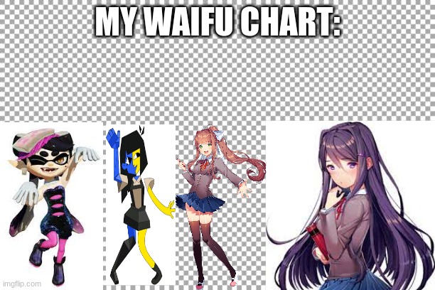 my waifu chart | MY WAIFU CHART: | image tagged in free | made w/ Imgflip meme maker