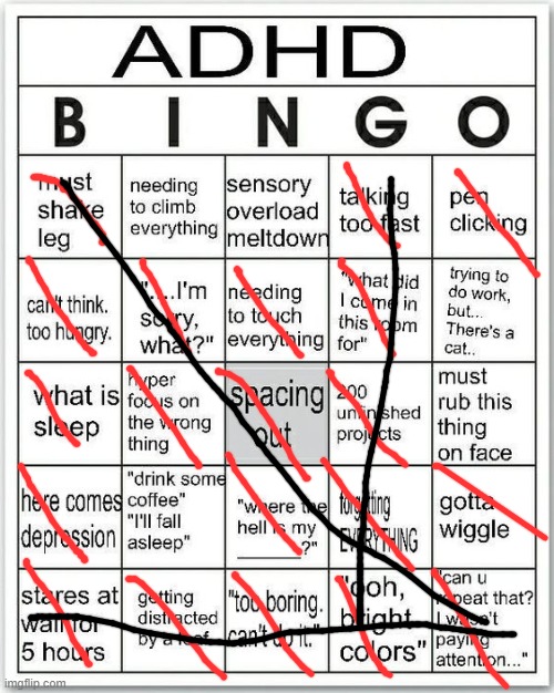 not self diagnosing just sayin I wouldn't be that surprised | image tagged in adhd,bingo | made w/ Imgflip meme maker