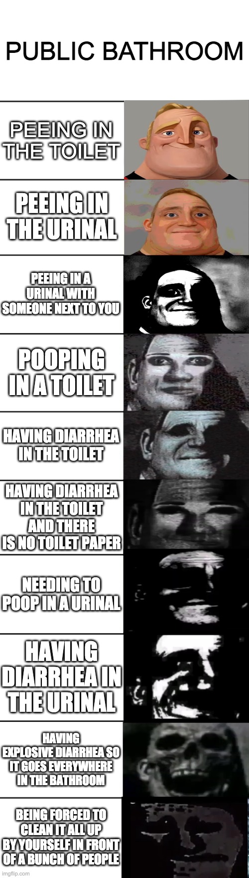 Public bathroom be like Imgflip