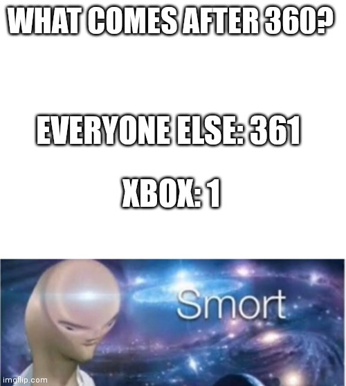 Xbox, you need to learn your colours and numbers. Why not watch cocmelon! | WHAT COMES AFTER 360? EVERYONE ELSE: 361; XBOX: 1 | image tagged in blank white template,meme man smort | made w/ Imgflip meme maker