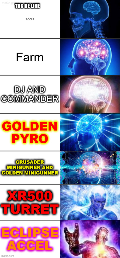 7-Tier Expanding Brain | scout; TDS BE LIKE; Farm; DJ AND COMMANDER; GOLDEN PYRO; CRUSADER MINIGUNNER AND GOLDEN MINIGUNNER; XR500 TURRET; ECLIPSE ACCEL | image tagged in 7-tier expanding brain | made w/ Imgflip meme maker