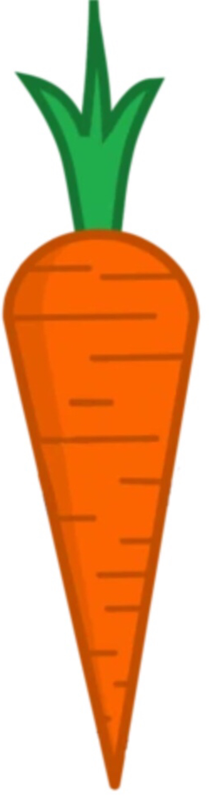 Carrot Blank Meme Template