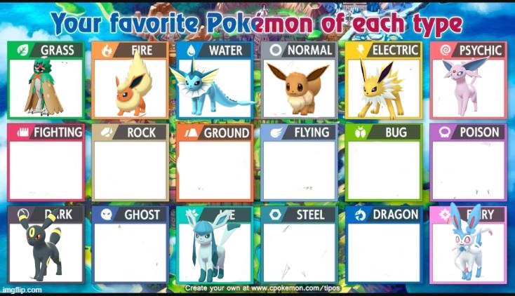 I couldnt think of anything for the other types lol | image tagged in favorite pokemon of each type | made w/ Imgflip meme maker