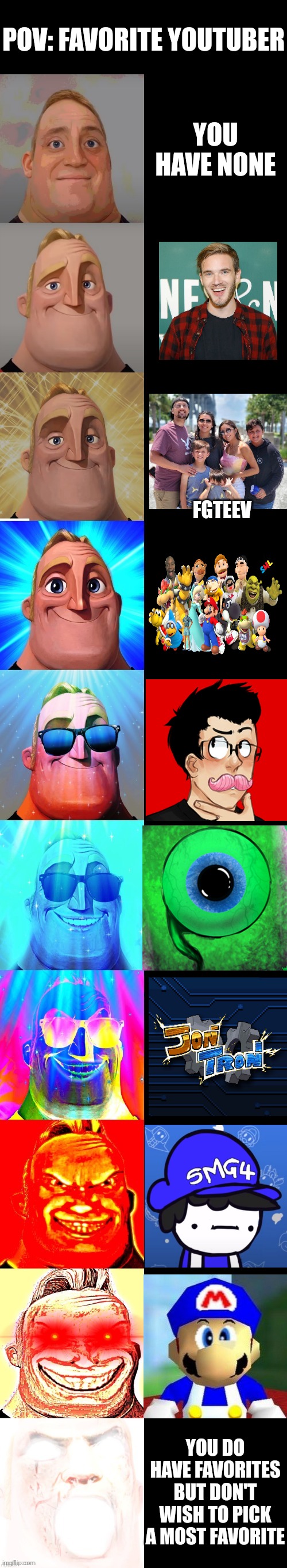 mr incredible becoming canny | POV: FAVORITE YOUTUBER; YOU HAVE NONE; FGTEEV; YOU DO HAVE FAVORITES BUT DON'T WISH TO PICK A MOST FAVORITE | image tagged in mr incredible becoming canny,smg4,markiplier,jacksepticeye,pewdiepie,youtubers | made w/ Imgflip meme maker
