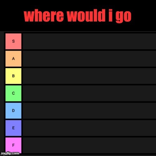 q | made w/ Imgflip meme maker