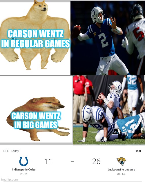 Wentz comes up small in big games and cost his team the playoffs | CARSON WENTZ IN REGULAR GAMES; CARSON WENTZ IN BIG GAMES | image tagged in expectation vs reality,carson wentz,another year without a playoff game,nfl football,indianapolis colts | made w/ Imgflip meme maker
