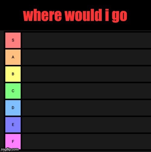 F | made w/ Imgflip meme maker