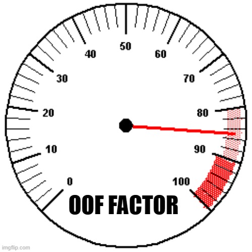 OOF FACTOR | made w/ Imgflip meme maker