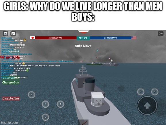 GIRLS: WHY DO WE LIVE LONGER THAN MEN
BOYS: | image tagged in Limenade | made w/ Imgflip meme maker