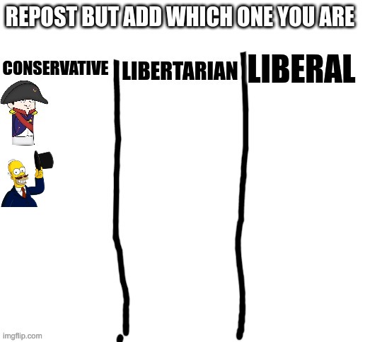 I'm a National Conservative Right-Wing Populist | made w/ Imgflip meme maker