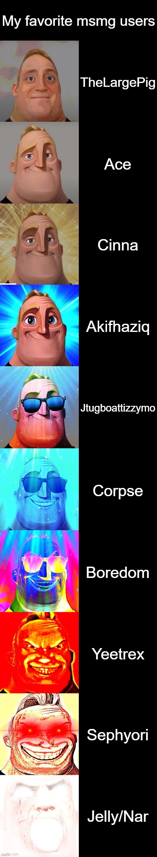 mr incredible becoming canny | My favorite msmg users; TheLargePig; Ace; Cinna; Akifhaziq; Jtugboattizzymo; Corpse; Boredom; Yeetrex; Sephyori; Jelly/Nar | image tagged in mr incredible becoming canny | made w/ Imgflip meme maker