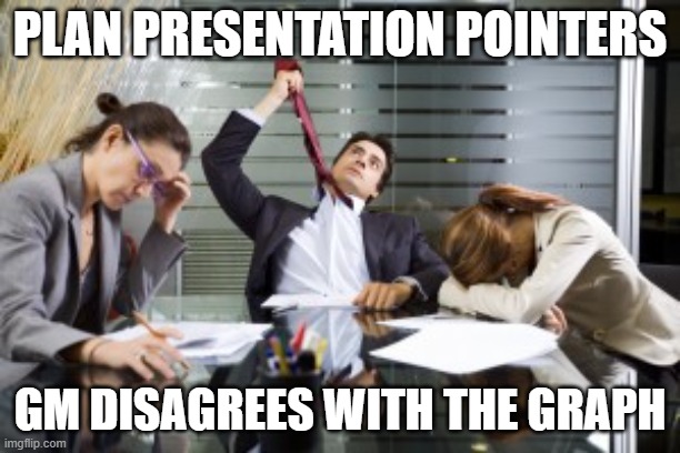 When the meeting is dragged from 30 mins to 90 mins | PLAN PRESENTATION POINTERS; GM DISAGREES WITH THE GRAPH | image tagged in work meetings | made w/ Imgflip meme maker