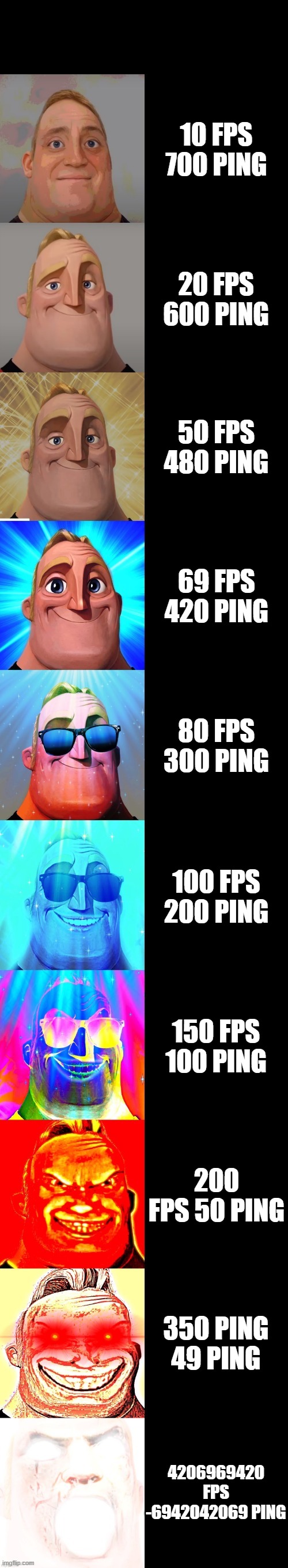 wow so the last one needs a super computer lol | 10 FPS 700 PING; 20 FPS 600 PING; 50 FPS 480 PING; 69 FPS 420 PING; 80 FPS 300 PING; 100 FPS 200 PING; 150 FPS 100 PING; 200 FPS 50 PING; 350 PING 49 PING; 4206969420 FPS -6942042069 PING | image tagged in mr incredible becoming canny | made w/ Imgflip meme maker