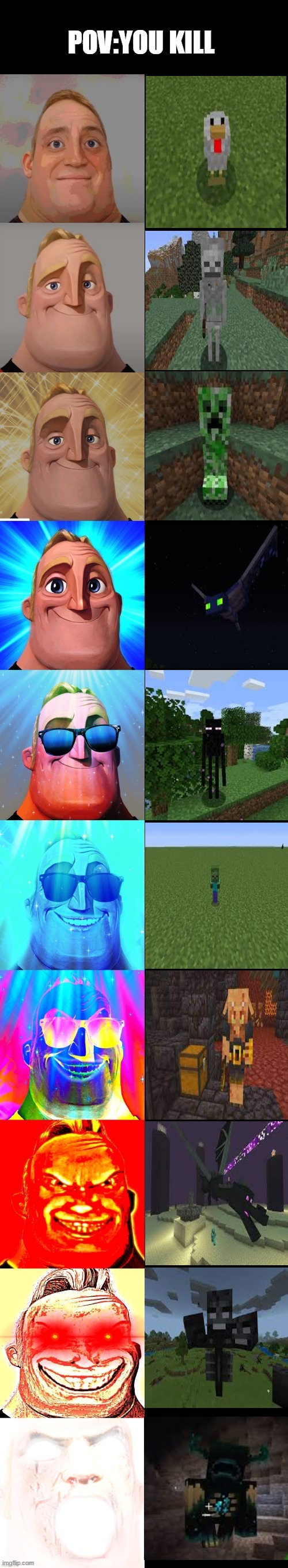 minecraft... | POV:YOU KILL | image tagged in mr incredible becoming canny | made w/ Imgflip meme maker
