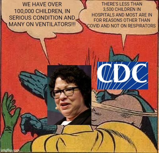Says the woman who thinks fetuses are just like brain dead people.  Chief Justice Pinocchio | WE HAVE OVER 100,000 CHILDREN, IN SERIOUS CONDITION AND MANY ON VENTILATORS!!! THERE'S LESS THAN 3,500 CHILDREN IN HOSPITALS AND MOST ARE IN FOR REASONS OTHER THAN COVID AND NOT ON RESPIRATORS | image tagged in memes,batman slapping robin,pinocchio,sotomayor | made w/ Imgflip meme maker