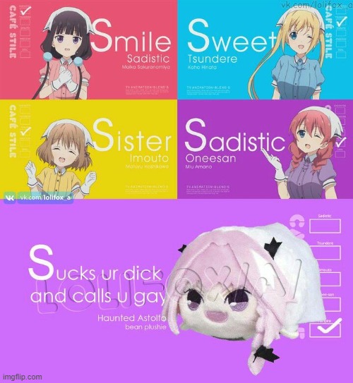 ASSTOFO | image tagged in astolfo | made w/ Imgflip meme maker