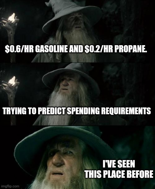 When things get lost, stolen, or other unexpected; best planning sucks. | $0.6/HR GASOLINE AND $0.2/HR PROPANE. TRYING TO PREDICT SPENDING REQUIREMENTS; I'VE SEEN THIS PLACE BEFORE | image tagged in memes,confused gandalf | made w/ Imgflip meme maker