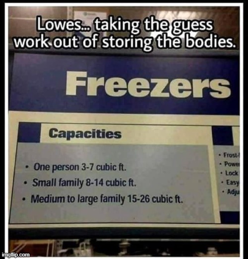 image tagged in funny | made w/ Imgflip meme maker