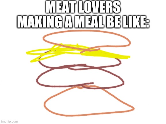I'm very bad at drawing an Meat lovers burger | MEAT LOVERS MAKING A MEAL BE LIKE: | image tagged in blank white template | made w/ Imgflip meme maker