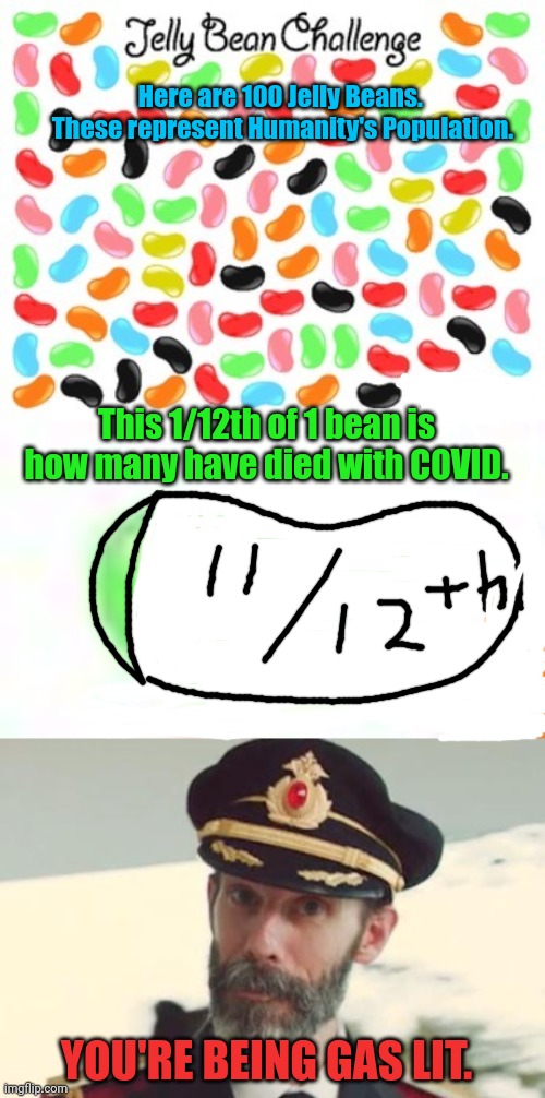 Jelly Beans.  That represent global population. | Here are 100 Jelly Beans.  These represent Humanity's Population. This 1/12th of 1 bean is how many have died with COVID. YOU'RE BEING GAS LIT. | image tagged in captain obvious,jelly,beans,covid-19,pouring gas on fire | made w/ Imgflip meme maker