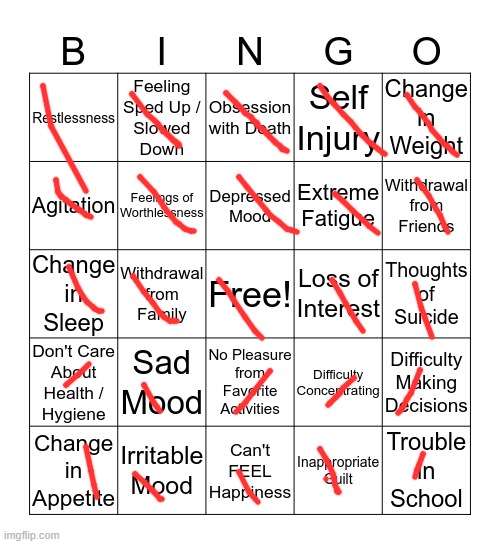 -chuckles- im in danger | image tagged in depression bingo 1 | made w/ Imgflip meme maker