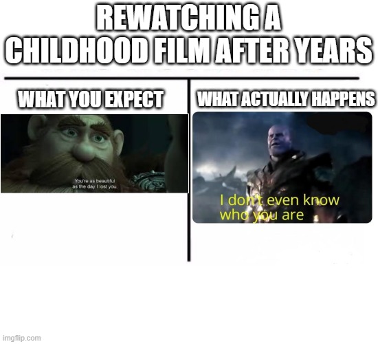What happened.... | REWATCHING A CHILDHOOD FILM AFTER YEARS; WHAT ACTUALLY HAPPENS; WHAT YOU EXPECT | image tagged in comparison table,disappointment,memes,childhood | made w/ Imgflip meme maker