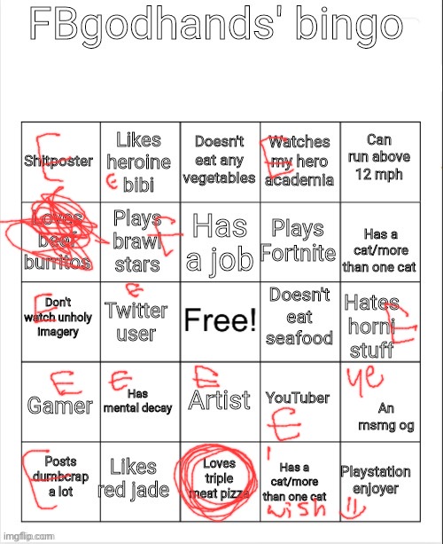 Bingo for MSMG | image tagged in bingo for msmg | made w/ Imgflip meme maker