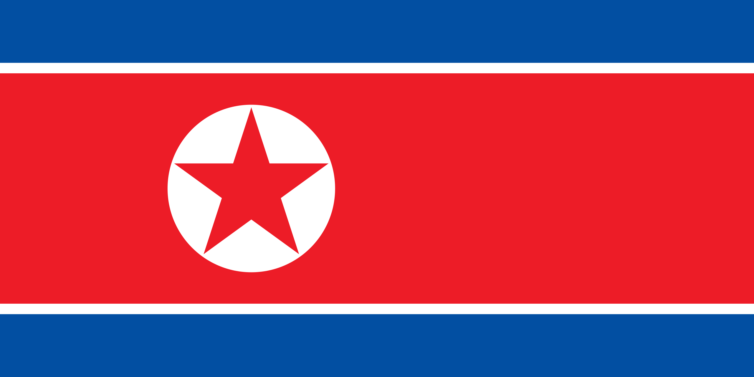 High Quality North Korea Blank Meme Template