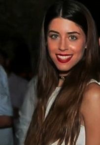 Dimitra Papadea Blank Meme Template