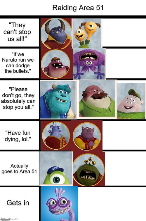 raiding Area 51 alignment chart | image tagged in raiding area 51 alignment chart,monsters inc | made w/ Imgflip meme maker