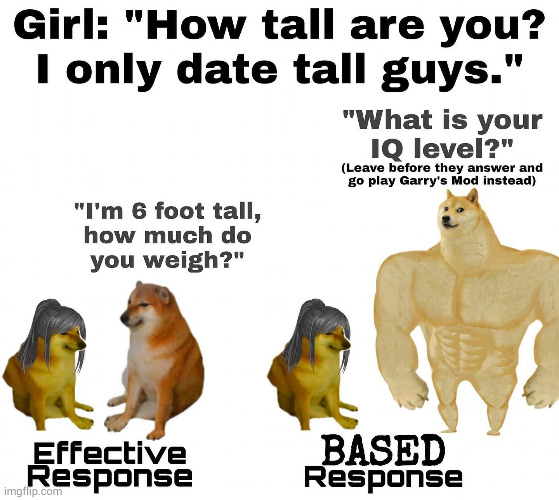 NewTemplates female giga chad Memes & GIFs - Imgflip