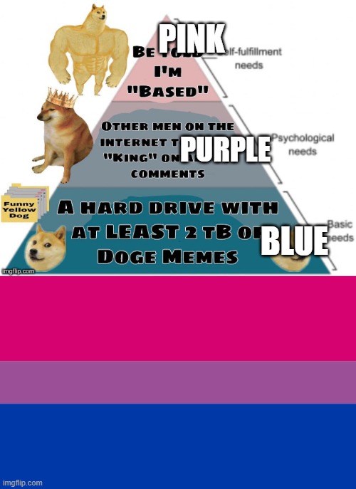 PINK PURPLE BLUE | made w/ Imgflip meme maker