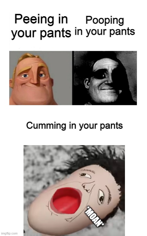 Traumatized Mr Incredibles + Moan Template -  Created by Capto | Peeing in your pants; Pooping in your pants; Cumming in your pants | image tagged in traumatized mr incredibles moan template by ace | made w/ Imgflip meme maker