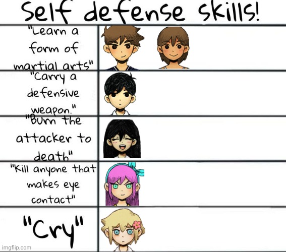 Self defense skills | image tagged in omori | made w/ Imgflip meme maker