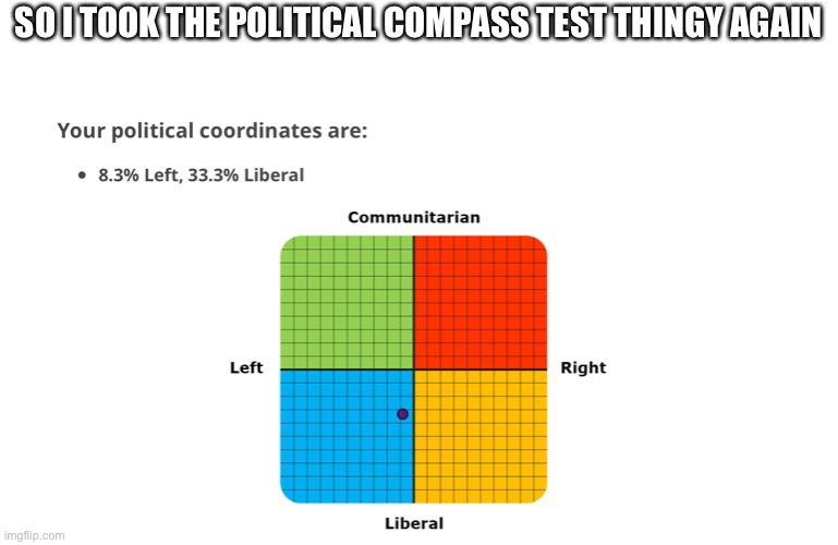 Uh.... idk?? What do you guys think? | SO I TOOK THE POLITICAL COMPASS TEST THINGY AGAIN | made w/ Imgflip meme maker